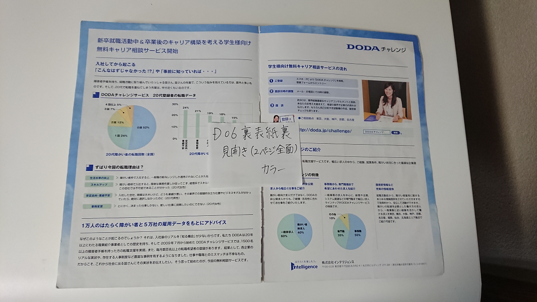 裏表紙裏　見開き（2ページ全面カラー　裁ち切り）